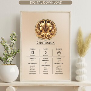 Gemini Zodiac Sign Wall Art, Poster, Personalized | Minimalist Astrological Poster