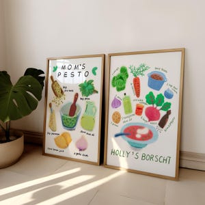 Benutzerdefinierte Haus gekocht Rezept Illustration Druckkarten Wandkunst für Muttertag Geschenk