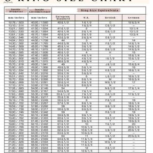 Puede incluir: Tabla de tallas de anillos con medidas de di&aacute;metro interior y circunferencia en mm y pulgadas. Incluye equivalencias de tallas para EE. UU., Reino Unido y Alemania. Para joyer&iacute;a fina.