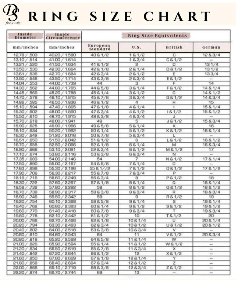 Puede incluir: Tabla de tallas de anillos con medidas de di&aacute;metro interior y circunferencia en mm y pulgadas. Incluye equivalencias de tallas para EE. UU., Reino Unido y Alemania. Para joyer&iacute;a fina.