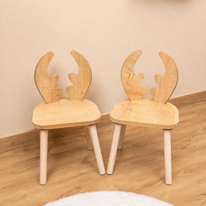Montessori-inspiriertes Geschenk für Kinder – Holz Tisch und Stuhlset perfekt für Geburtstage und Weihnachten.