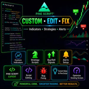 Może przedstawiać: Grafika cyfrowa z logo Pine Script i słowami "CUSTOM EDIT FIX". Zawiera ikony dla niestandardowych wskaźnik&oacute;w, skrypt&oacute;w strategii, sygnał&oacute;w kupna/sprzedaży, konfiguracji alert&oacute;w i innych. Obraz zawiera r&oacute;wnież wykresy giełdowe i tekst "POWERFUL CODE. SMARTER TRADING. BETTER RESULTS."