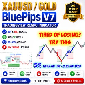 May include: A digital graphic for XAUUSD Gold BluePips V7 TradingView Renko indicator. Features include buy and sell signals, auto TP levels, 80-90% accuracy, day trading, scalping, real-time alerts, non-repaint, trend focused, and 1 sec Renko.