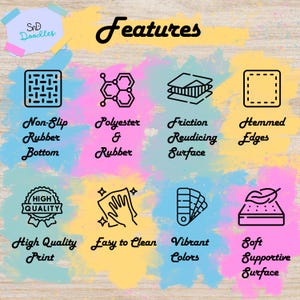 May include: A graphic showing features of a rug. The rug has a non-slip rubber bottom, polyester and rubber backing, a friction reducing surface, hemmed edges, a high quality print, is easy to clean, has vibrant colors, and a soft supportive surface.