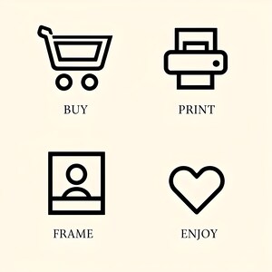 May include: A set of four black line art icons on a cream background. The icons include a shopping cart with the word "BUY", a printer with the word "PRINT", a framed person with the word "FRAME", and a heart with the word "ENJOY".