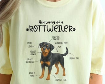 May include: A light yellow t-shirt featuring a graphic of a Rottweiler dog with labeled anatomical features. The text "Anatomy of a Rottweiler" is above the dog illustration. The shirt is worn by a person.