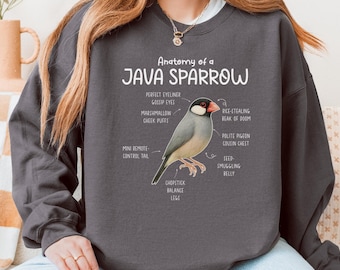 以下が含まれることがあります： Java Sparrowのイラストとユーモラスな解剖学的ラベルが特徴の濃い灰色のスウェットシャツ。「Java Sparrowの解剖学」というテキストには、「完璧なアイライナー」や「米泥棒のくちばし」などのラベルが付けられています。