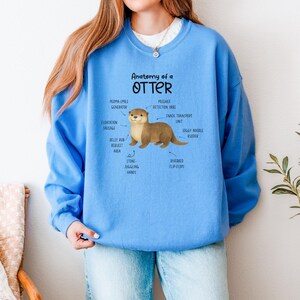 Puede incluir: Una sudadera azul claro con un diagrama de la anatom&iacute;a de una nutria. El diagrama incluye etiquetas como "Generador de sonrisa permanente" y "Manos malabares de piedra". La palabra "Nutria" est&aacute; escrita en letras grandes y en negrita encima del diagrama.