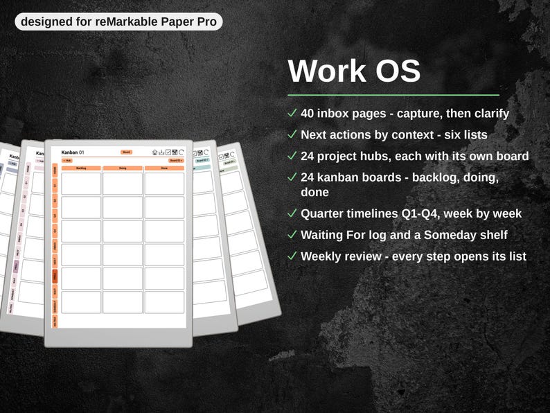 Kanban board page shown across a fan of tablets beside a checklist of everything the Work OS pack includes