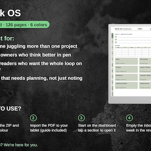Closing card listing who the Work OS pack suits and the four steps to start using it