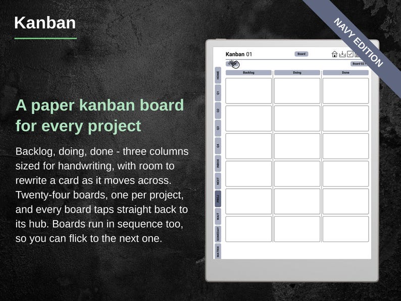 Kanban board page with backlog, doing and done columns sized for handwriting
