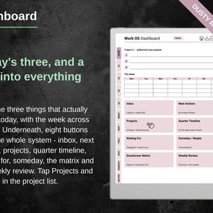 Dashboard page showing today's three, the week strip and eight buttons into the rest of the system