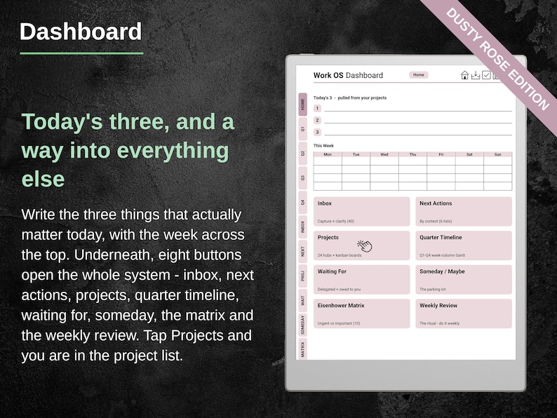 Dashboard page showing today's three, the week strip and eight buttons into the rest of the system