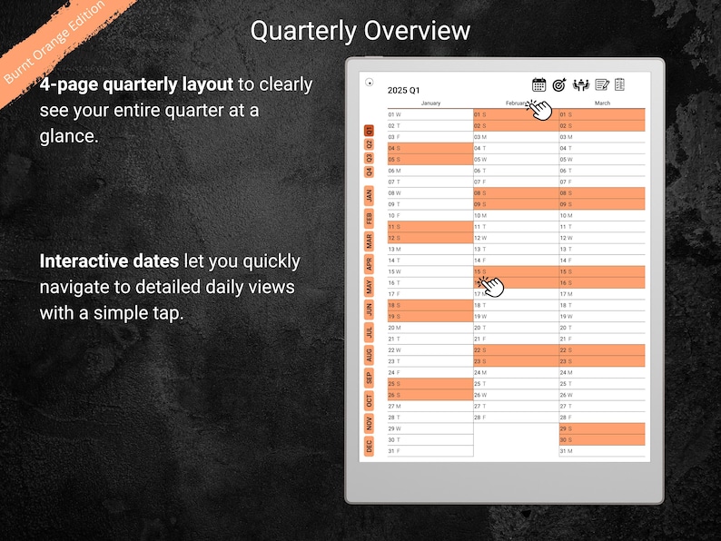 A promotional image for the Burnt Orange Edition quarterly overview of a digital planner, shown on a tablet screen with orange-highlighted rows. The text explains a 4-page layout to view each quarter at a glance, with interactive dates for quick navigation to daily pages. The background is dark and textured.