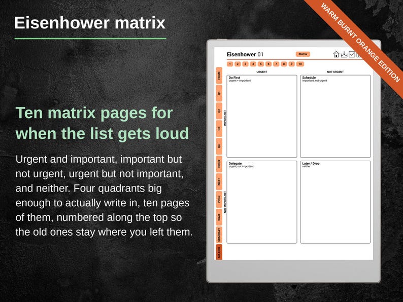Eisenhower matrix page with four quadrants for urgent and important work