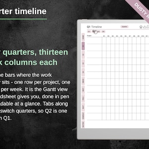 Quarter timeline page with one row per project and thirteen week columns