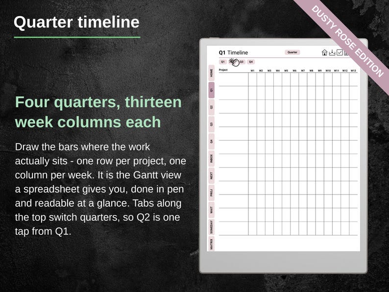 Quarter timeline page with one row per project and thirteen week columns