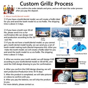 May include: Diagram illustrating the custom grillz process. Steps include confirming order details, tooth model options, CAD design, production, and final confirmation. Images show dental models, FedEx shipping, and finished grillz.