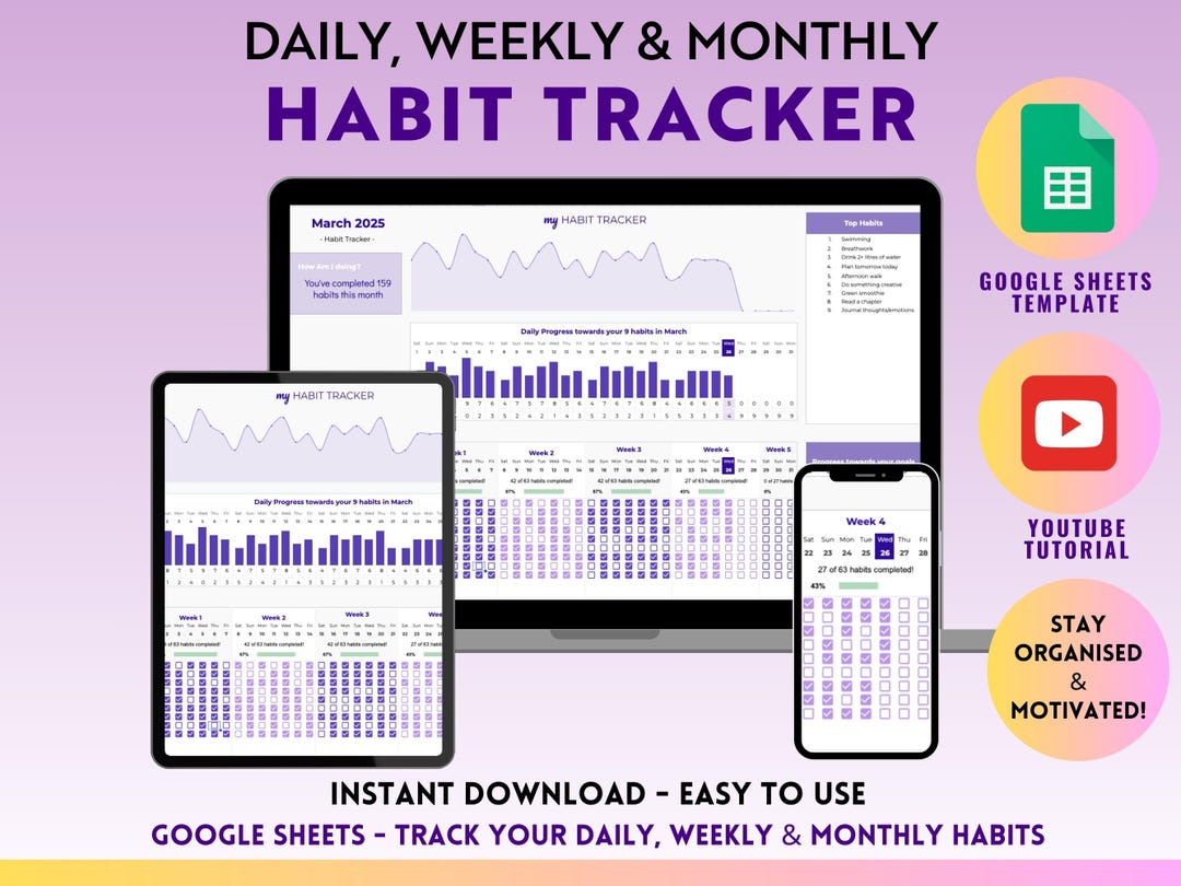 Monthly Habit Tracker – Digital Planner for Google Sheets | Track up to ...