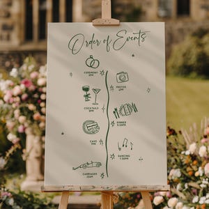May include: A cream-colored wedding event sign on a wooden easel. The sign displays the "Order of Events" in elegant script, with illustrations and times for the ceremony, cocktails, photos, dinner, cake, dancing, and carriages. The sign is set outdoors with floral arrangements.