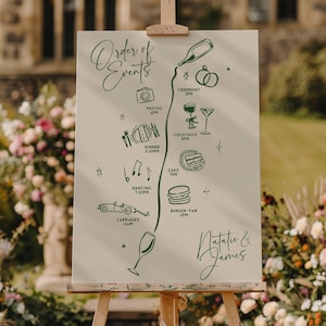 Könnte beinhalten: Ein Hochzeitsveranstaltungsschild auf einer Holzstaffelei. Das Schild zeigt einen grünen, illustrierten Zeitplan mit Veranstaltungsdetails wie Fotos, Zeremonie, Abendessen, Tanz und Kutschen. Die Namen "Natalie & James" stehen unten.