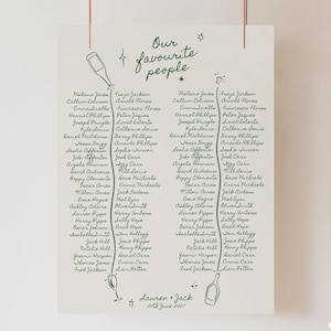 Könnte beinhalten: Ein weißes, rechteckiges Hochzeits-Sitzplan-Poster mit dunkelgrünem Text und Strichzeichnungen. Die Überschrift lautet Our favourite people. Es zeigt Namenslisten in Spalten, Illustrationen von Weinflaschen und Gläsern sowie Lauren & Jack 20th June 2024.