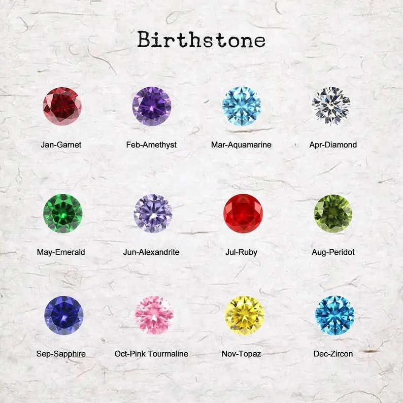 May include: A chart displaying birthstones with the word "Birthstone" at the top. Each gemstone is labeled with its corresponding month and stone name, including Garnet, Amethyst, Aquamarine, Diamond, Emerald, Alexandrite, Ruby, Peridot, Sapphire, Pink Tourmaline, Topaz, and Zircon.