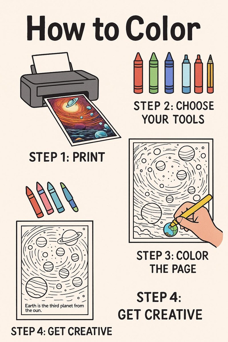 Solar System Coloring Book Bundle,100 Pages and 10 Cover,digital ...