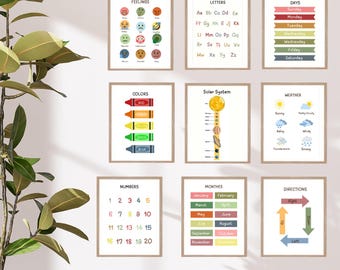 Pósters educativos coloridos para profesores de primaria: juego de 12 carteles imprimibles para decorar el aula para niños pequeños.