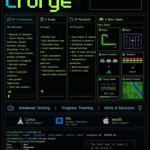 May include: A digital dashboard interface titled cForge with a dark background and neon green text. It displays sections for 65 C Exercises, 4 Exams, 20 Projects, and 6 Boss Games including Snake and Space Invaders. The bottom shows a terminal command line.