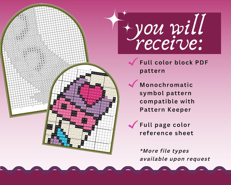 Two cross-stitch patterns are displayed, one a detailed chart and the other a colorful design of a dessert with a heart. Text reads "you will receive:" followed by details about the patterns, including PDF and color reference sheets.