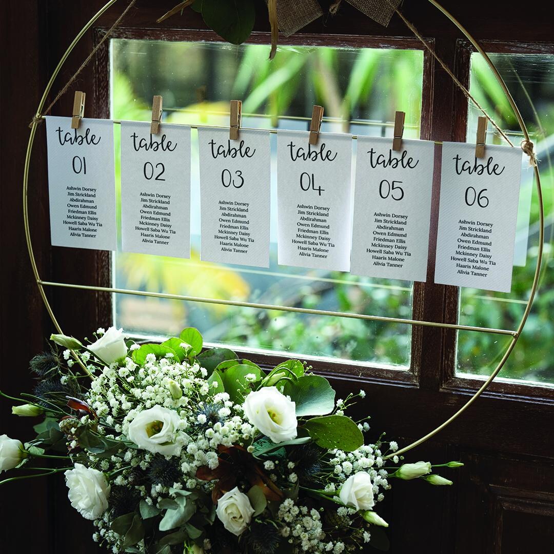 Wedding Seating Chart Canva Template | 4x6 5x7 Table Cards | Printable ...