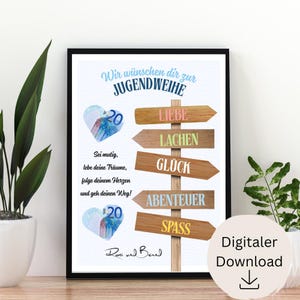 Jugendweihe | Geldgeschenk | Wegweiser | Kind | Erinnerung | Poster | für Jungen und Mädchen | Geschenk zur Jugendweihe | Printable