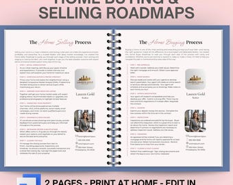 Real Estate Client Roadmap Template, Buyer Presentation, Real Estate Brochure, Buyers Guide, Sellers Guide, Realtor Marketing, Roadmap