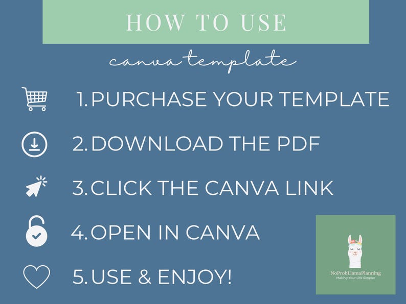 May include: A blue and green graphic with white text that reads 'HOW TO USE canva template 1. PURCHASE YOUR TEMPLATE 2. DOWNLOAD THE PDF 3. CLICK THE CANVA LINK 4. OPEN IN CANVA 5. USE & ENJOY!' There are five icons to the left of each numbered instruction. The icons are a shopping cart, a download arrow, a cursor, a lock with a checkmark, and a heart. In the bottom right corner, there is a green square with a white llama and the text 'NoProblamaPlanning Making Your Life Simpler'.