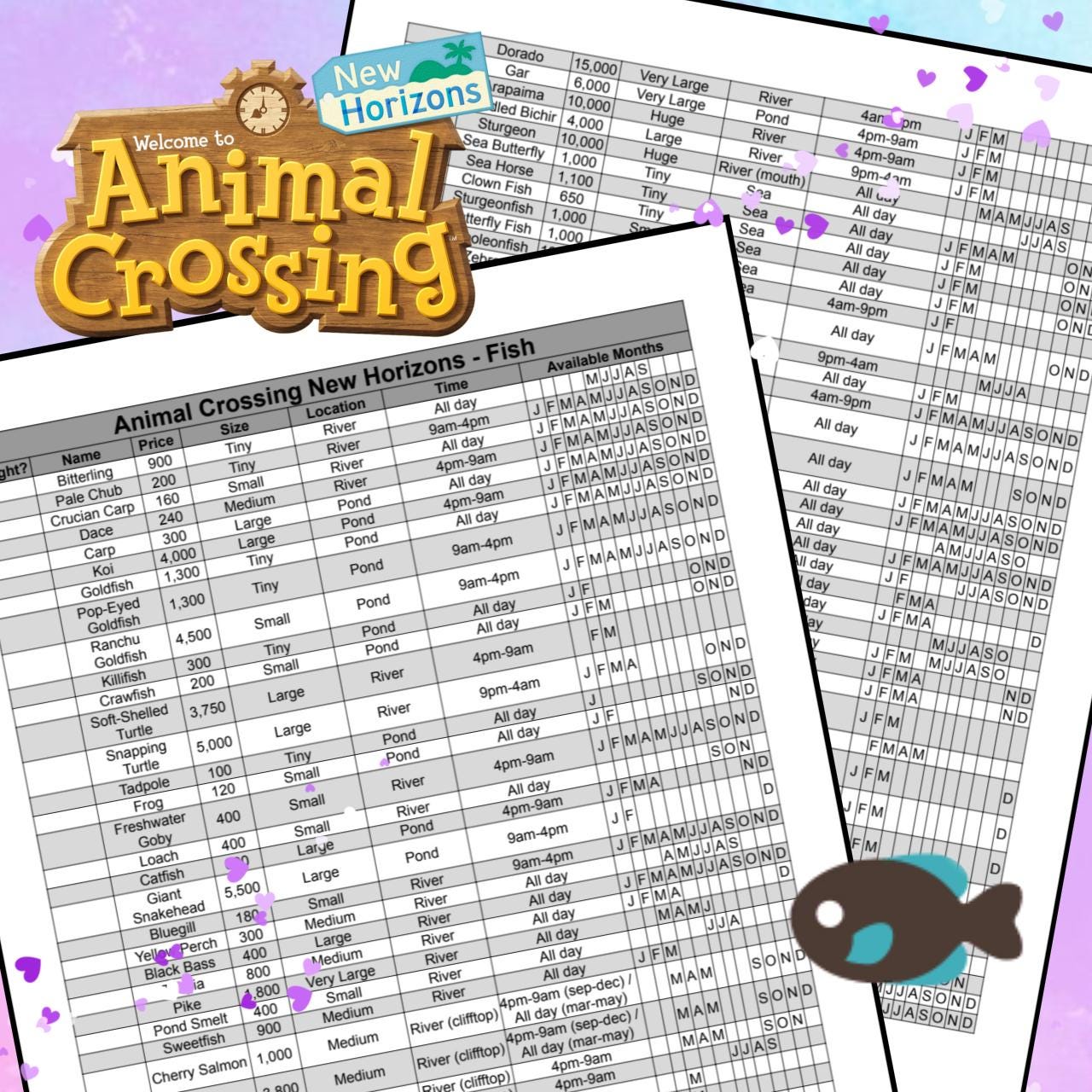Bugs Price Of Animal Crossing New Horizons April Fish Animal New - Main Image