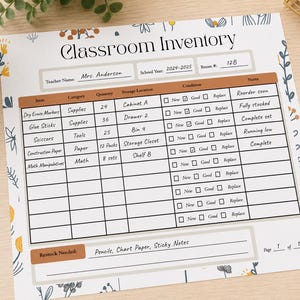 May include: A white paper classroom inventory sheet with a floral border, featuring a table for items, categories, quantities, storage locations, and conditions. The header reads Classroom Inventory, with fields for teacher name, school year, and room number.