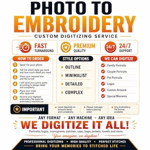 May include: An informational graphic for a custom embroidery digitizing service titled Photo to Embroidery. It outlines the ordering process, style options including outline, minimalist, detailed, and complex, and lists digitizable items like portraits and logos.