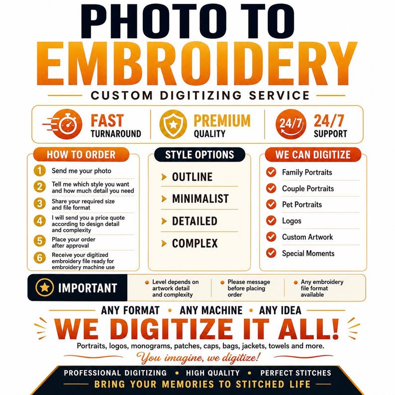May include: An informational graphic for a custom embroidery digitizing service titled Photo to Embroidery. It outlines the ordering process, style options including outline, minimalist, detailed, and complex, and lists digitizable items like portraits and logos.