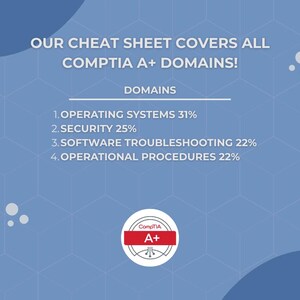 Comptia A+ Core 2 Cheat Sheet: IT Support Study Guide (PDF) - Etsy