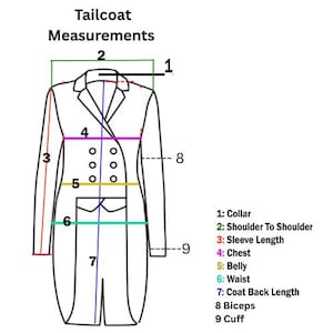 May include: Diagram illustrating tailcoat measurements. Labeled lines indicate collar, shoulder to shoulder, sleeve length, chest, belly, waist, coat back length, biceps, and cuff. The text "Tailcoat Measurements" is at the top.