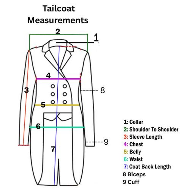 May include: Diagram illustrating tailcoat measurements. Labeled lines indicate collar, shoulder to shoulder, sleeve length, chest, belly, waist, coat back length, biceps, and cuff. The text "Tailcoat Measurements" is at the top.