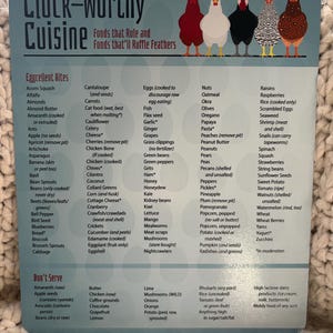 May include: A colourful chart listing foods that chickens can and cannot eat. The chart is titled "Cluck-Worthy Cuisine: Foods that Rule and Foods that'll Ruffle Feathers". The chart is divided into three sections: "Eggcellent Bites", "Don't Serve", and "In Moderation".