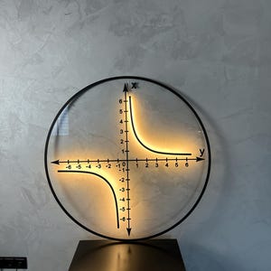 Op de afbeelding: Ronde, verlichte wandkunst met een wiskundige grafiek, een hyperbool. De grafiek heeft een x- en y-as met getallen van -6 tot 6. Het kunstwerk heeft een zwarte lijst en straalt een warm licht uit.