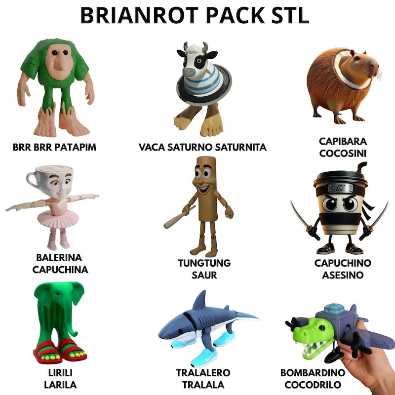 Italian brainrot - Etsy Polska