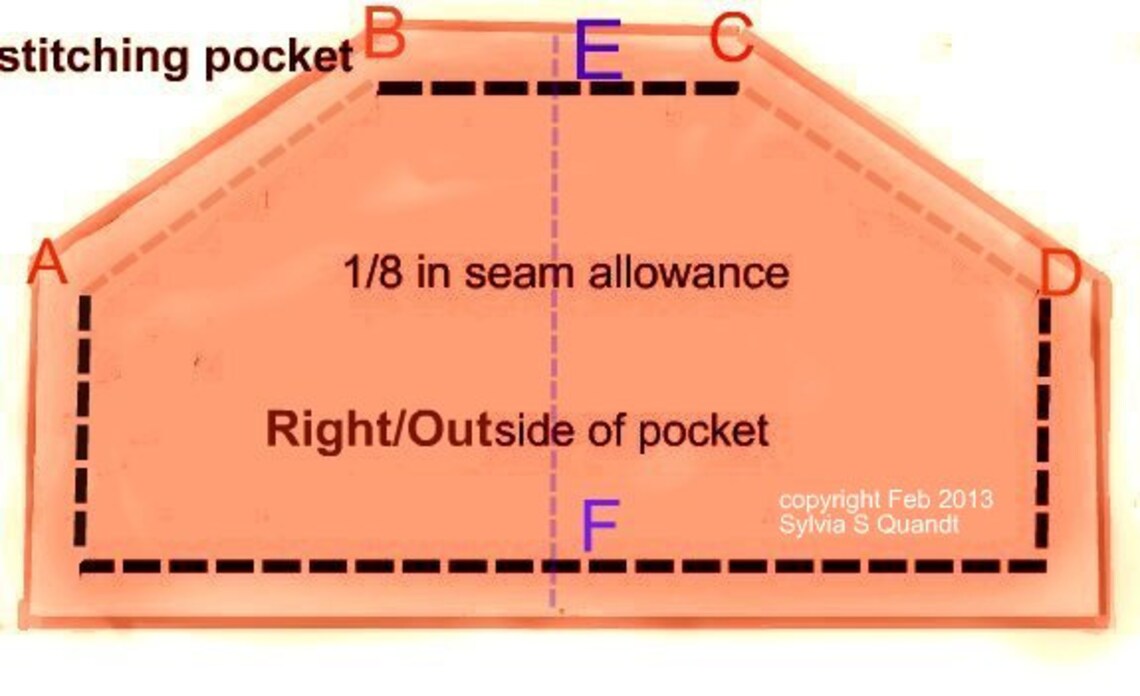 V Neck Jumper Pattern Bundle Fits Les Cheries Hearts for Hearts Girls