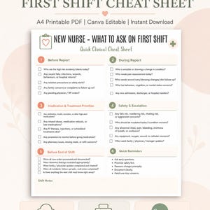 May include: A printable PDF cheat sheet for new nurses, titled "New Nurse - What to Ask on First Shift." The document includes sections on before report, during report, medication priorities, safety, and quick reminders. It is Canva editable and available for instant download.