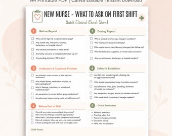 New Nurse First Shift Cheat Sheet A4, Canva Editable Nursing Checklist, RN RPN LPN Report Questions, Nursing Student Clinical Guide