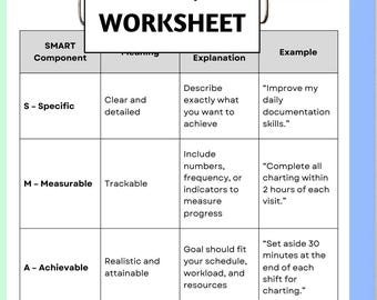 Planificador de objetivos SMART de enfermería imprimible, hoja de trabajo para establecer objetivos para enfermeras y estudiantes, registro semanal de estudios, plantilla PDF de reflexión mensual