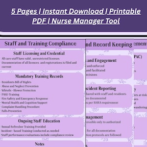 May include: A printable PDF checklist for nurse managers. The checklist is divided into sections for staff and training compliance, record keeping, and incident reporting. The checklist includes topics such as staff licensing, mandatory training records, ongoing staff education, and incident reporting.